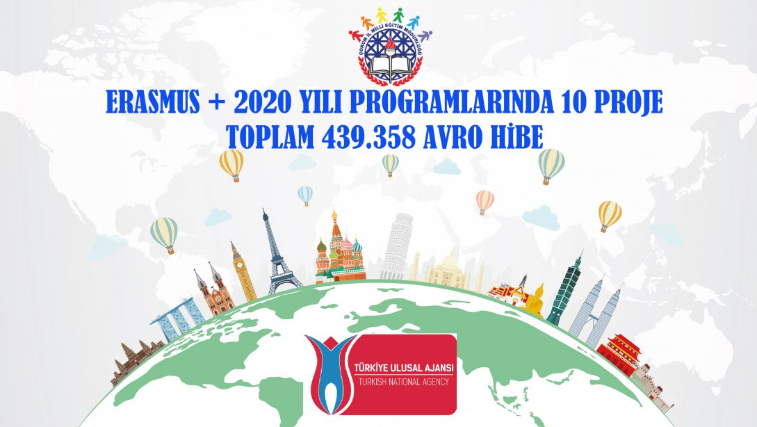 SARI, Erasmus+ Programlarında İlimiz 10 Proje ile 439.358 Avro Hibe Desteği Aldı