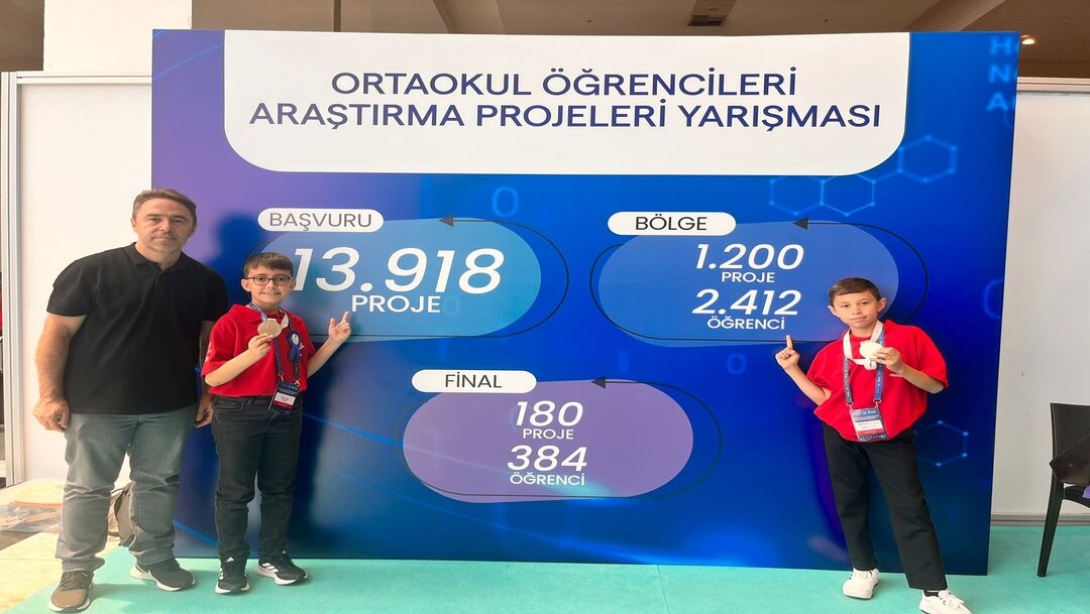 Çorumda Okullar Tatil mi?