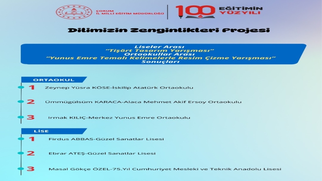Çorumda Okullar Tatil mi?